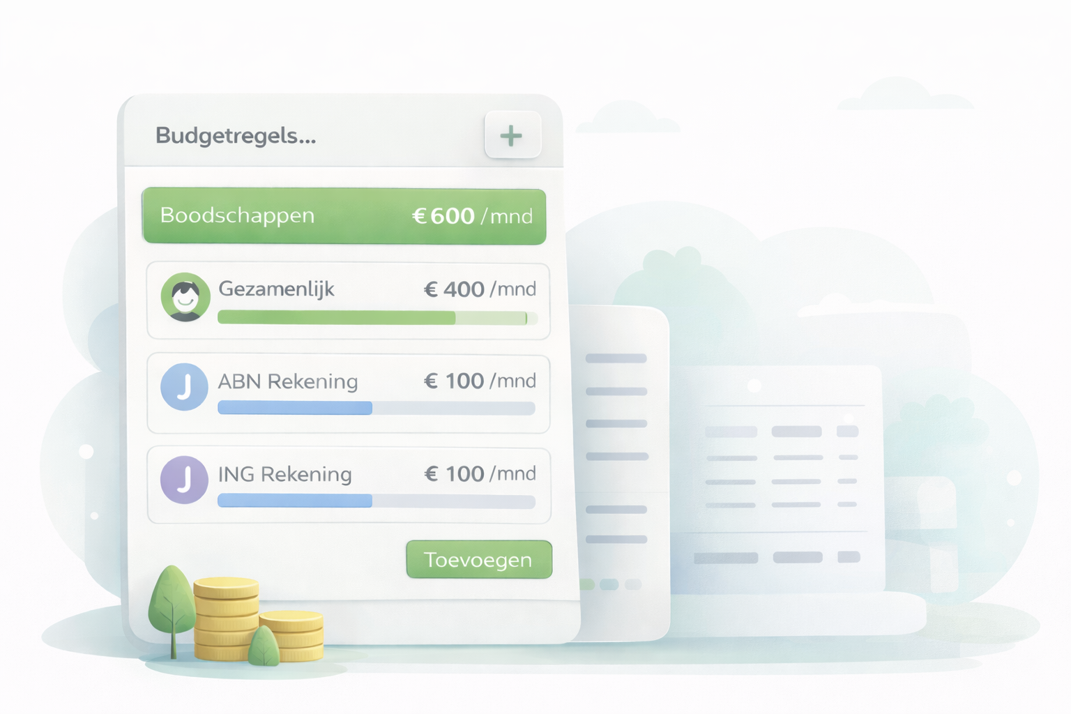 Budget per rekening